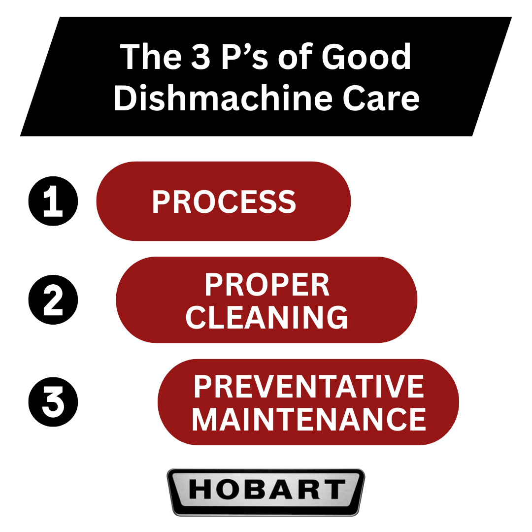 The 3 Ps Of Dishmachine Care The 3 Ps of Dishmachine Care